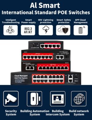 Switch PoE Gigabit Cloud Manageable AI Smart – De 4 à 24 Ports avec Protection 4KV.