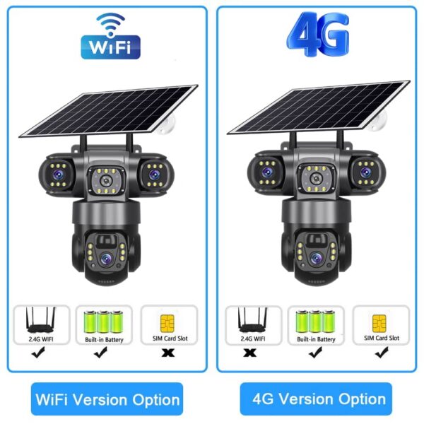 Caméra de Surveillance Solaire Panoramique – 3 Objectifs, Triple Écran et Détection Humaine PIR