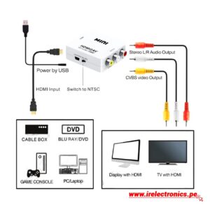 Convertisseur Mini HDMI vers AV (RCA) – Adaptateur HDMI2AV Full HD 1080p